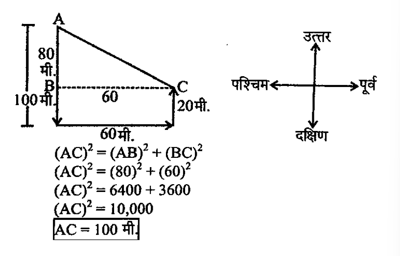 DSSSB TGT PART-1 (30 June 2024) 5