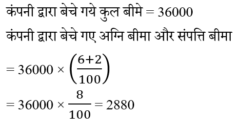 Jharkhand Police Constable (30 June 2024) 4