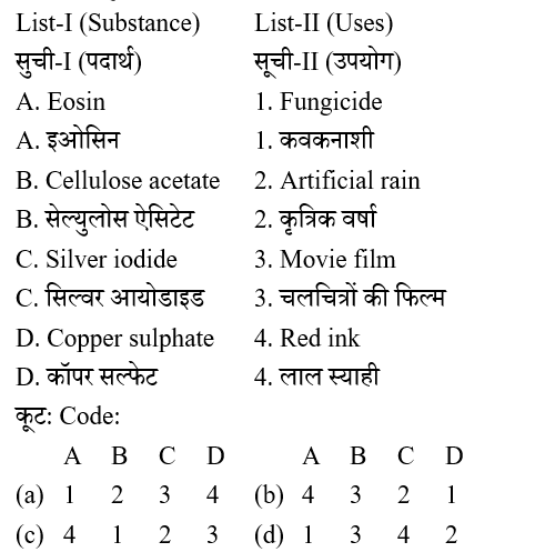 UPSC NDA II General Ability Test (30 June 2024) 3