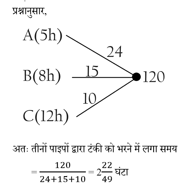 Haryana Police Constable (30 June 2024) 5 Haryana Police Constable (30 June 2024) 5