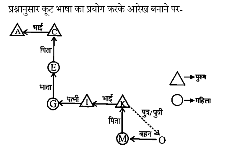Ssc Cgl Tier 1 (30 June 2024) 4 Ssc Cgl Tier 1 (30 June 2024) 4
