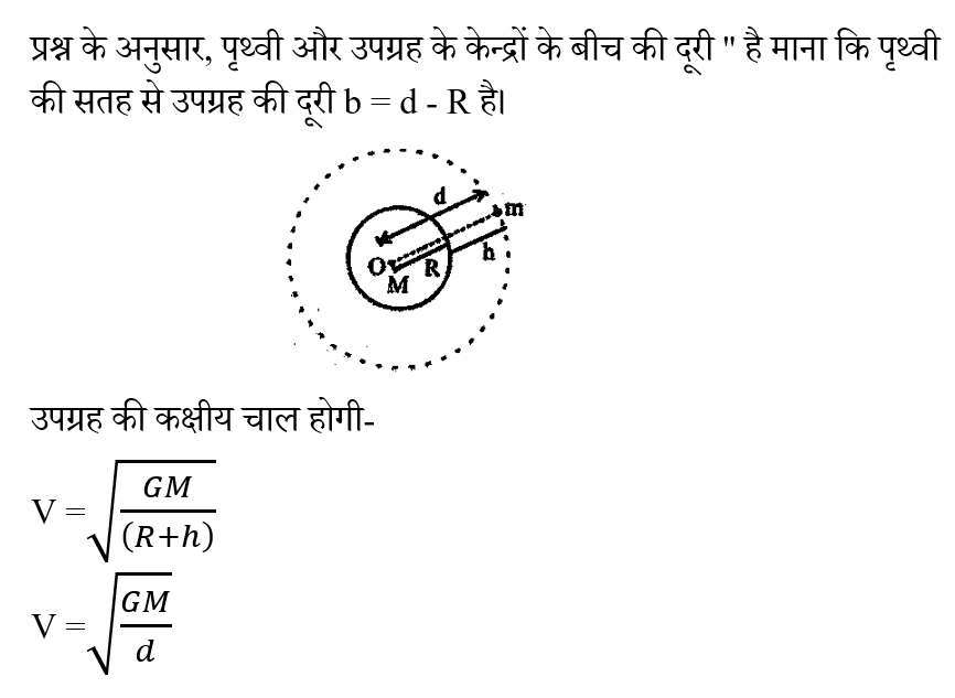 Upsc Nda Ii General Ability Test (30 June 2024) 2