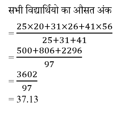 Haryana Police Constable (30 June 2024) 3