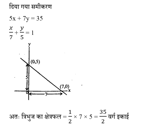 Rajasthan LDC Paper 1 (30 June 2024) 3