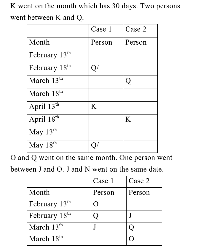 Ibps Rrb Po (30 June 2024) 12