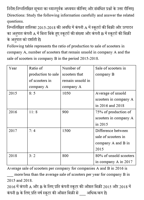 IBPS RRB PO (30 June 2024) 9