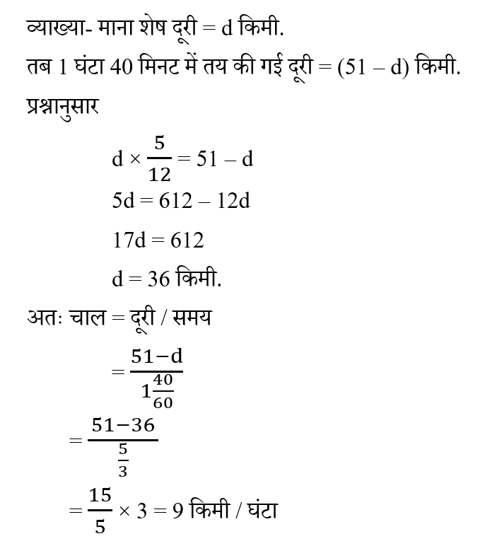 Rajasthan Ldc Paper 1 (30 June 2024) 5