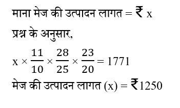 Ssc Gd (30 June 2024) 4