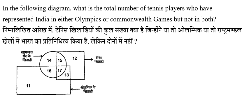 Dsssb Mts (30 June 2024) 2 Dsssb Mts (30 June 2024) 2