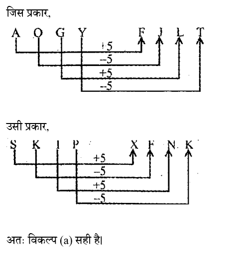 Dsssb Mts (30 June 2024) 5 Dsssb Mts (30 June 2024) 5