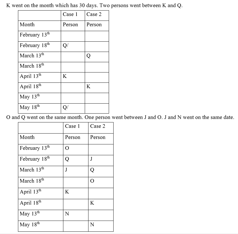 IBPS RRB PO (30 June 2024) 1