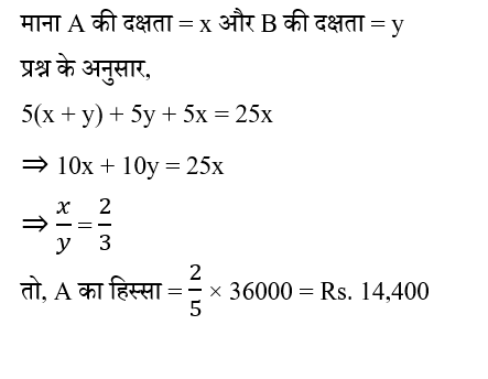 SSC GD (30 June 2024) 1