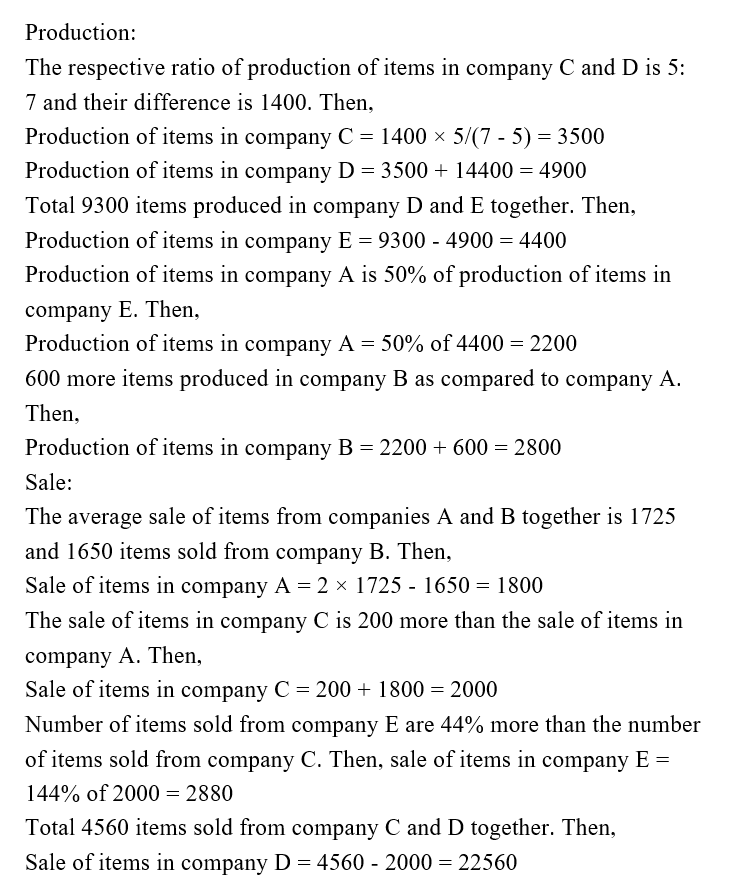 IBPS RRB PO (30 June 2024) 3