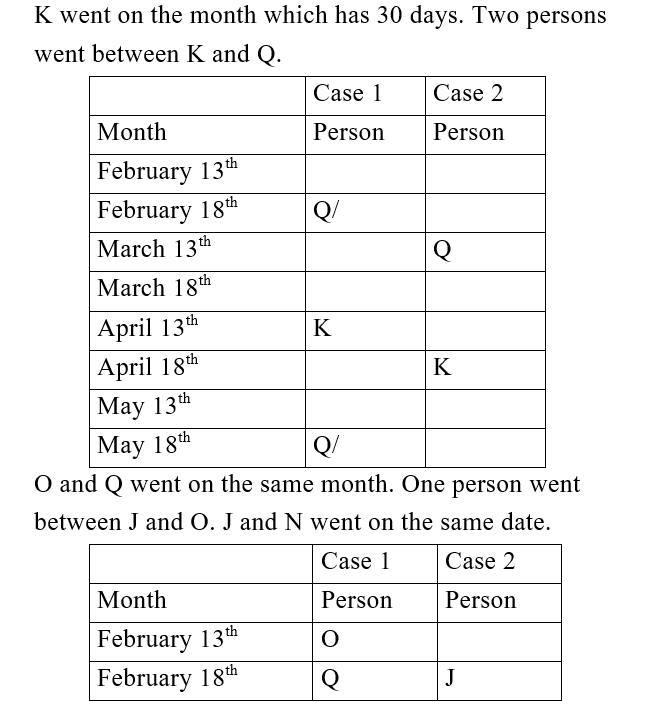 IBPS RRB PO (30 June 2024) 6