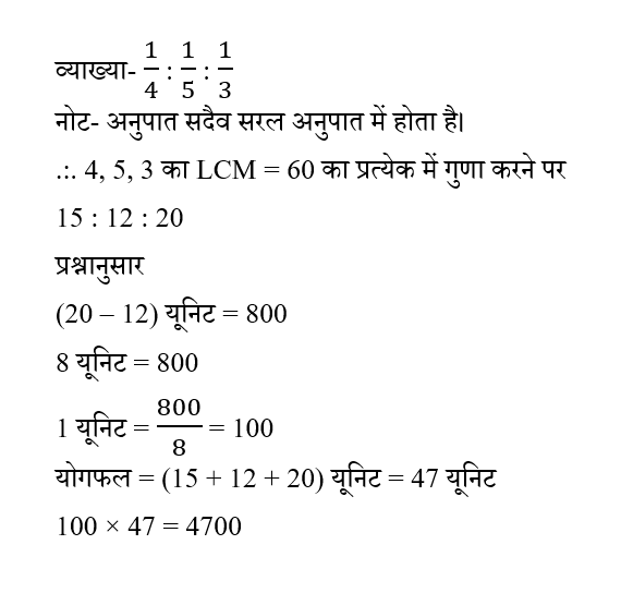 Rajasthan LDC Paper 1 (30 June 2024) 2