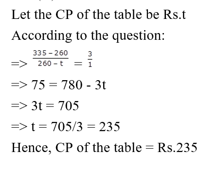 Ibps Rrb Po (30 June 2024) 1