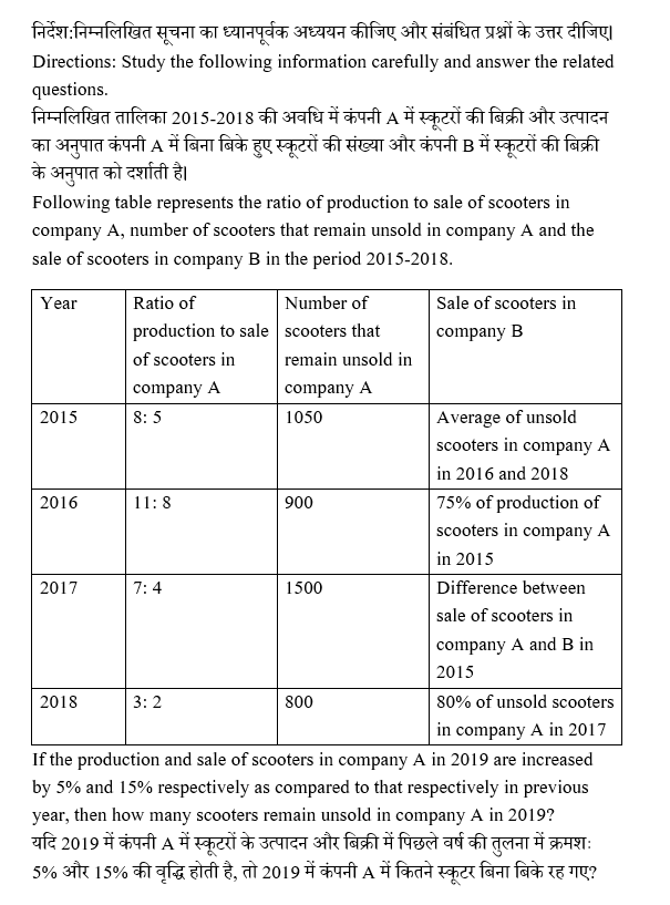 Ibps Rrb Po (30 June 2024) 11