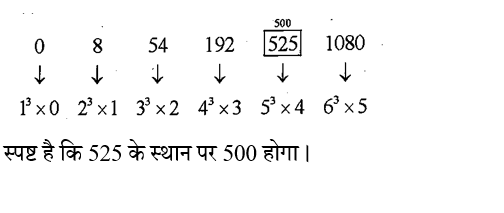 DSSSB MTS (30 June 2024) 4