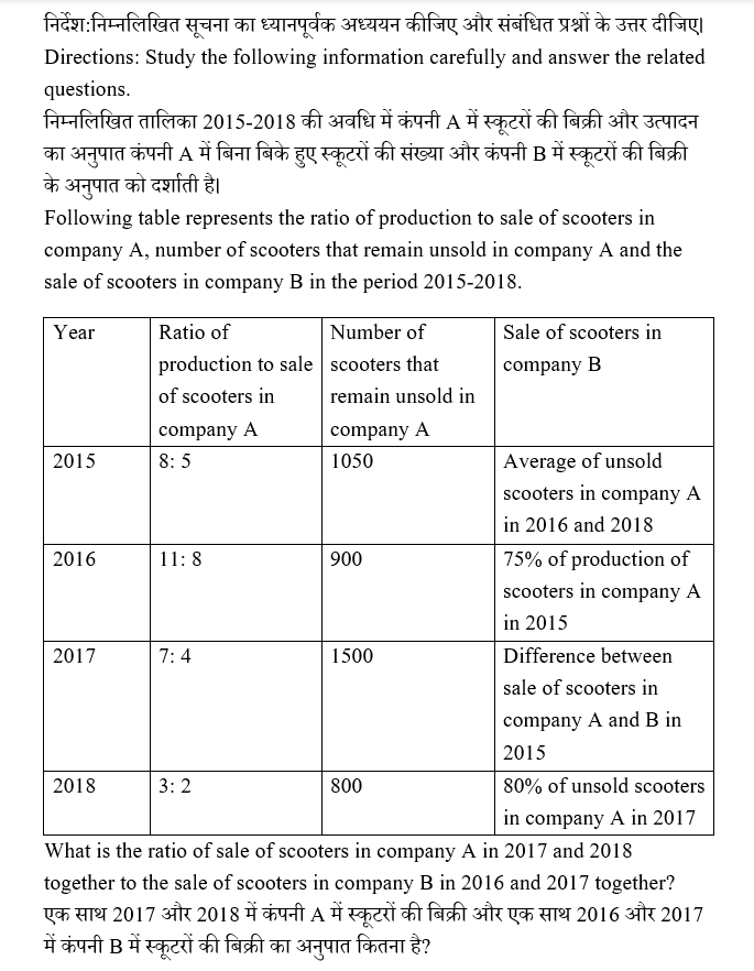 IBPS RRB PO (30 June 2024) 5