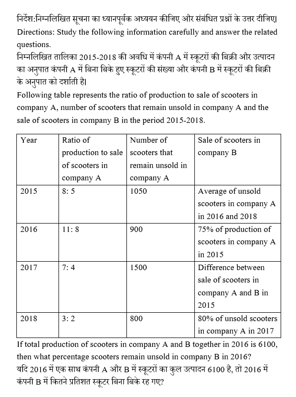 IBPS RRB PO (30 June 2024) 4