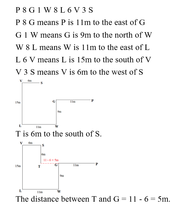 Ibps Rrb Po (30 June 2024) 8 Ibps Rrb Po (30 June 2024) 8