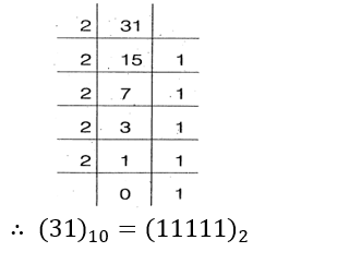 UPSC NDA Mathematics II 2024 (30 June 2024) 13