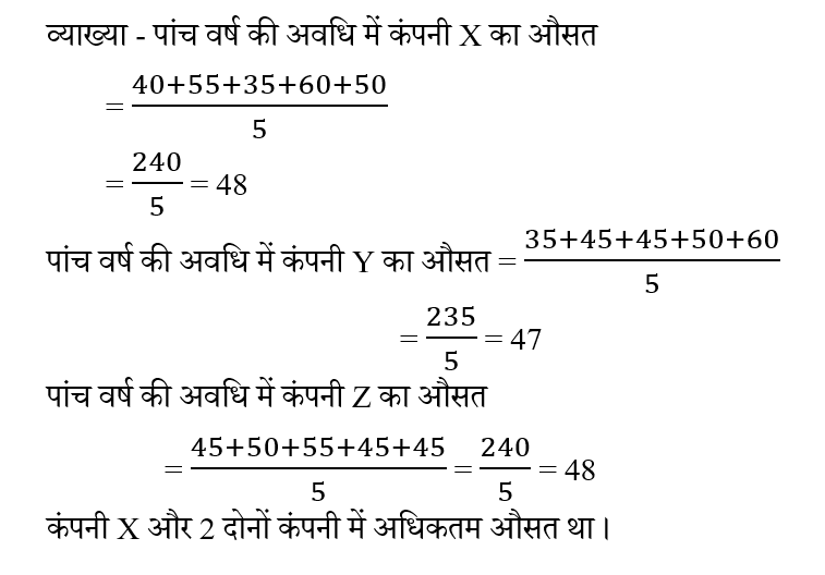 Rajasthan LDC Paper 1 (30 June 2024) 7