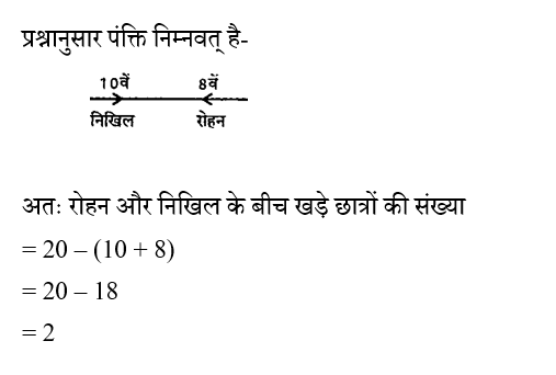 DSSSB MTS (30 June 2024) 2