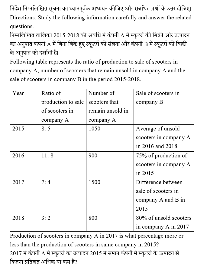 IBPS RRB PO (30 June 2024) 6