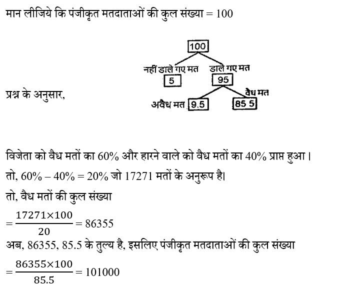 SSC GD (30 June 2024) 1