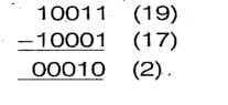 UPSC NDA Mathematics II 2024 (30 June 2024) 7