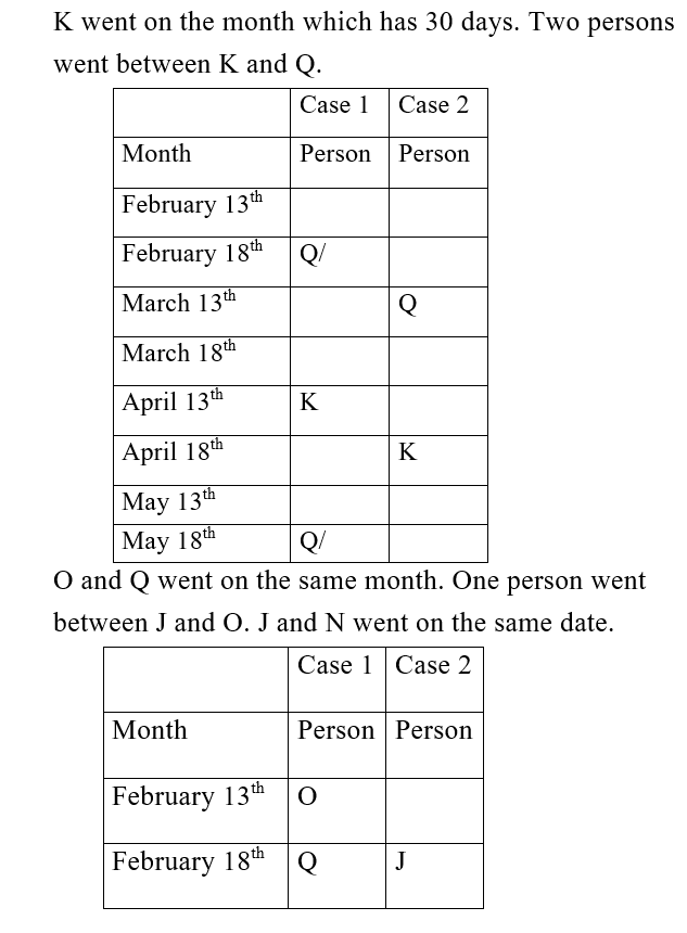 IBPS RRB PO (30 June 2024) 4