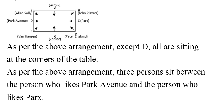 Ibps Rrb Po (30 June 2024) 10 Ibps Rrb Po (30 June 2024) 10
