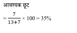 SSC GD (30 June 2024) 1