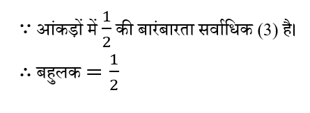 Rajasthan LDC Paper 1 (30 June 2024) 2