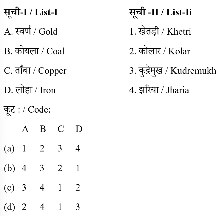 Up Police Constable (30 June 2024) 1 Up Police Constable (30 June 2024) 1