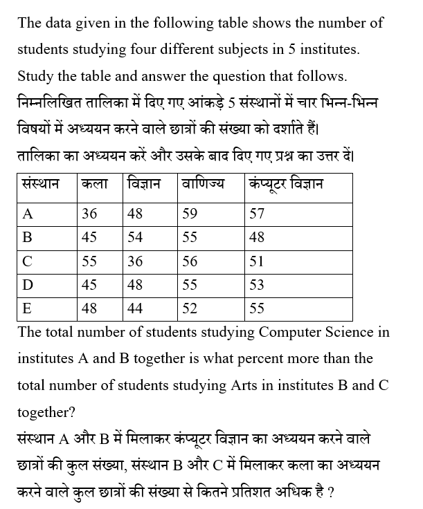 Rajasthan Ldc Paper 1 (30 June 2024) 12