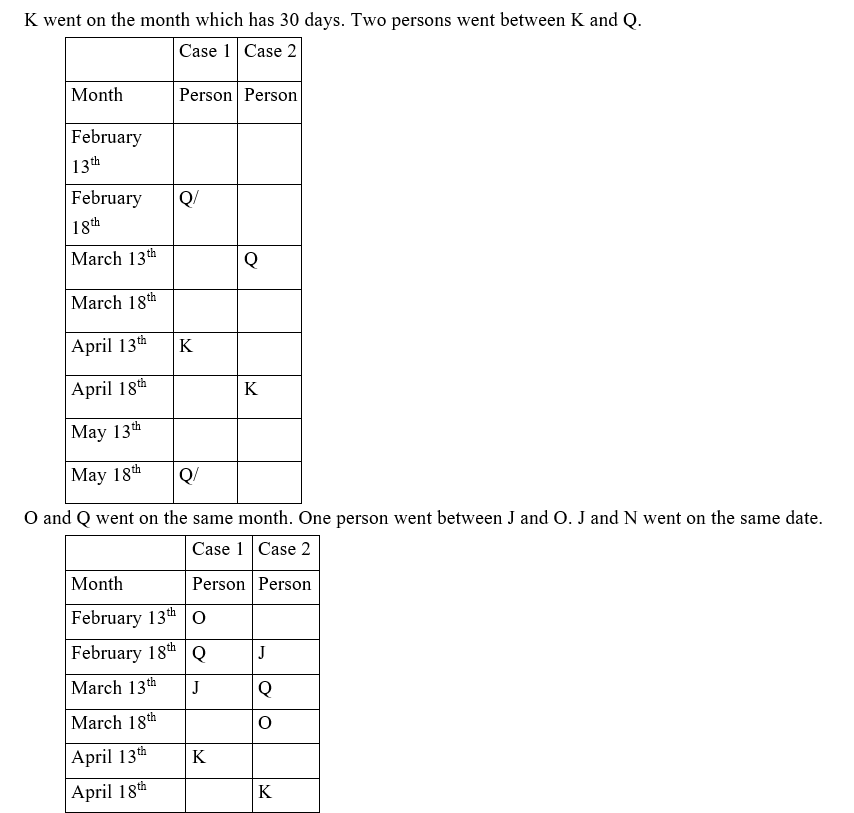 IBPS RRB PO (30 June 2024) 11