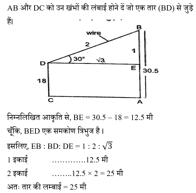 Rajasthan LDC Paper 1 (30 June 2024) 1