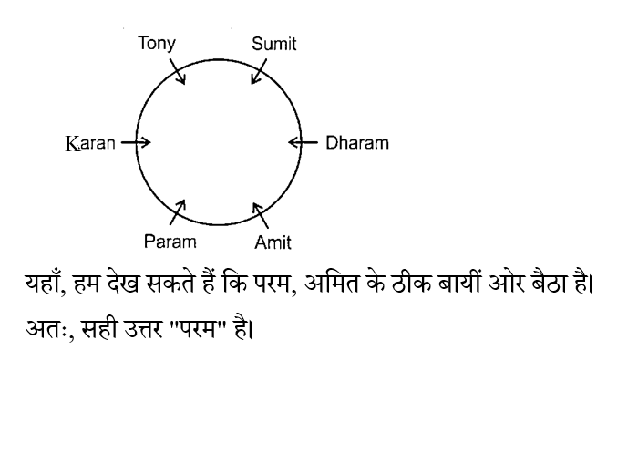 SSC GD (30 June 2024) 4