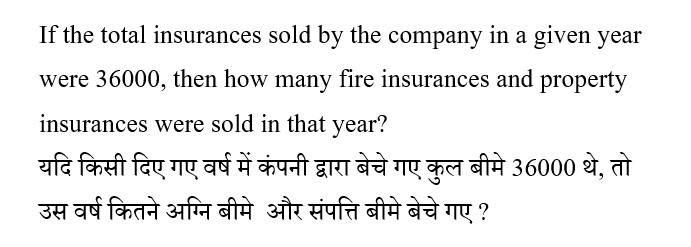 Jharkhand Police Constable (30 June 2024) 3