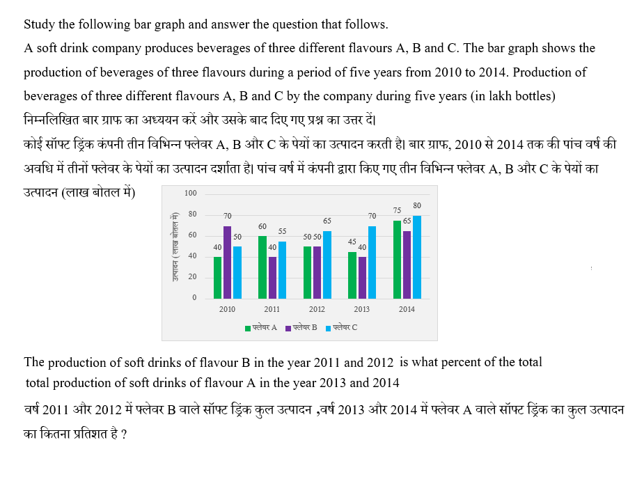 Up Police Constable (30 June 2024) 9