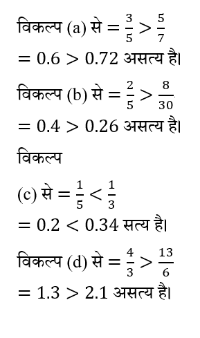 CTET Level -1 (30 June 2024) 2