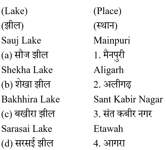 Upsssc Junior Assistant (30 June 2024) 2 Upsssc Junior Assistant (30 June 2024) 2