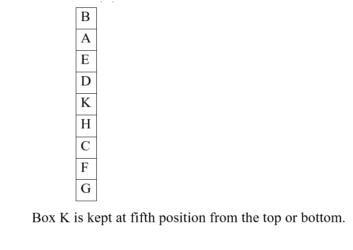 Ibps Rrb Po (30 June 2024) 5