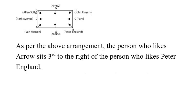 IBPS RRB PO (30 June 2024) 2