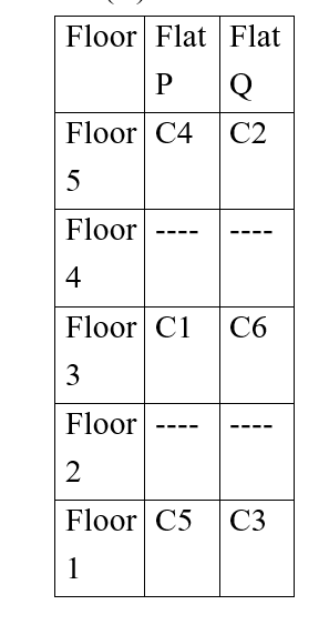 Ibps Rrb Po (30 June 2024) 2