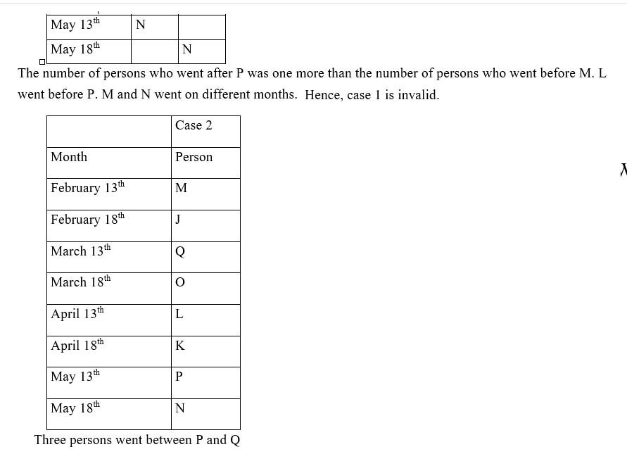 IBPS RRB PO (30 June 2024) 12