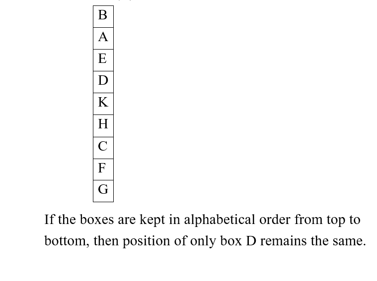 IBPS RRB PO (30 June 2024) 3