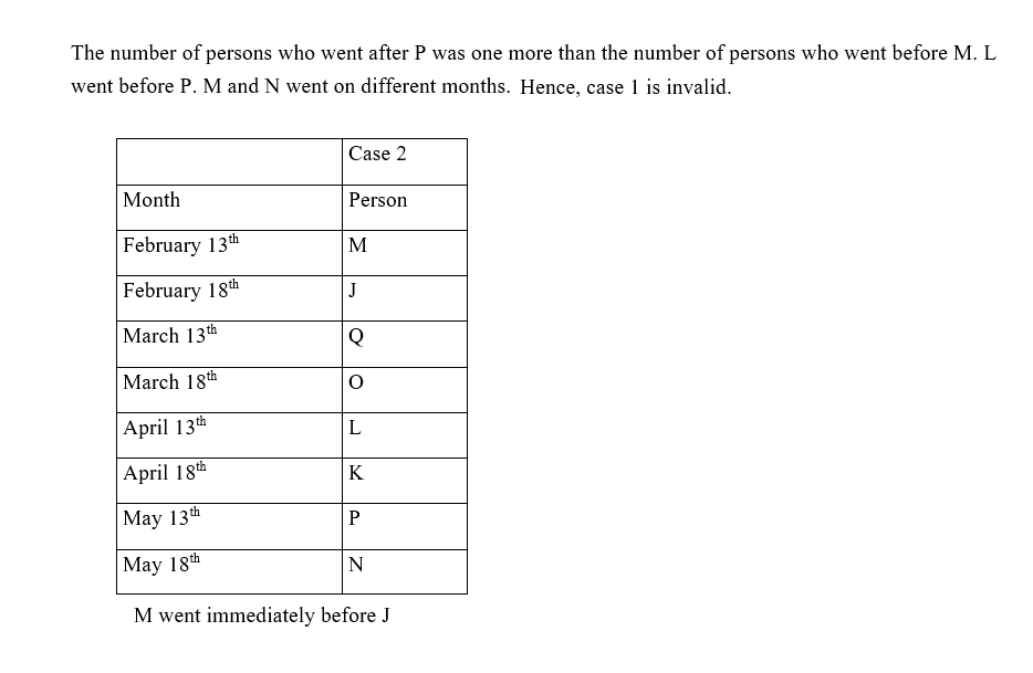 IBPS RRB PO (30 June 2024) 2